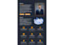 design and develop a professional idx realstate  website